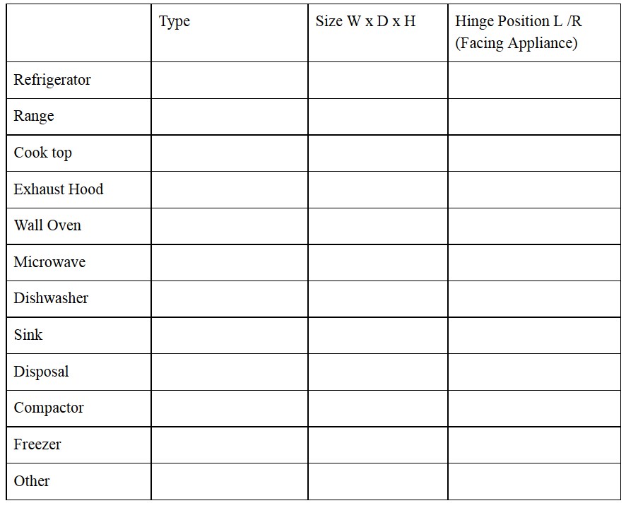 Appliance Information